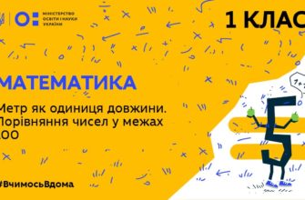 Математика. Метр як одиниця довжини. Порівняння чисел у межах 100