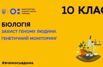 Біологічні антимутаційні механізми. Захист геному людини від шкідливих мутагенних впливів