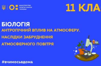 Онлайн урок 11 клас. Біологія. Антропічний вплив на атмосферу