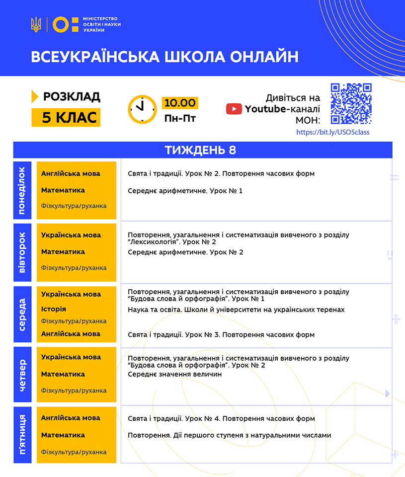 5 клас. Всеукраїнська школа онлайн. Розклад на 8-й тиждень