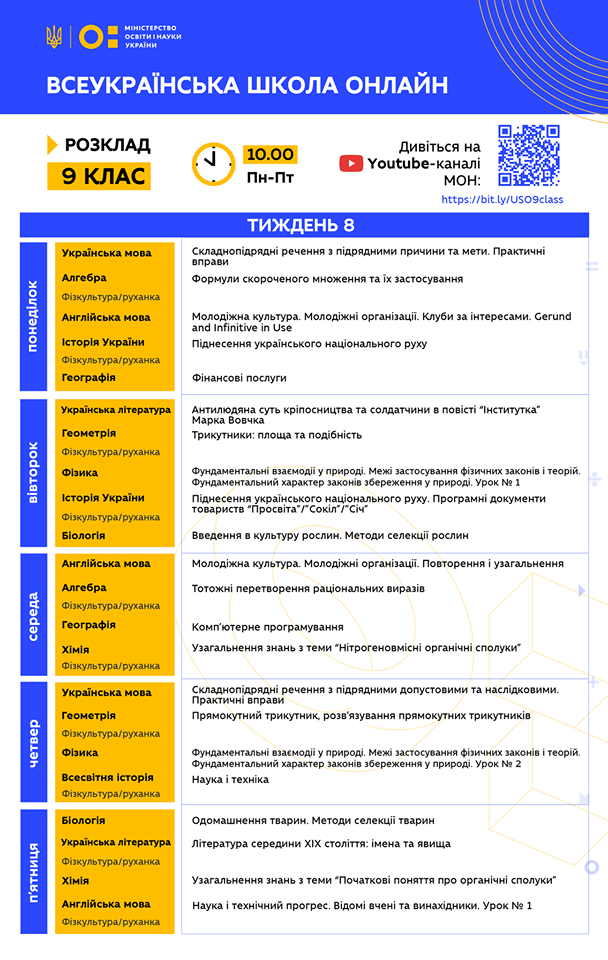 9 клас. Всеукраїнська школа онлайн. Розклад на 8-й тиждень