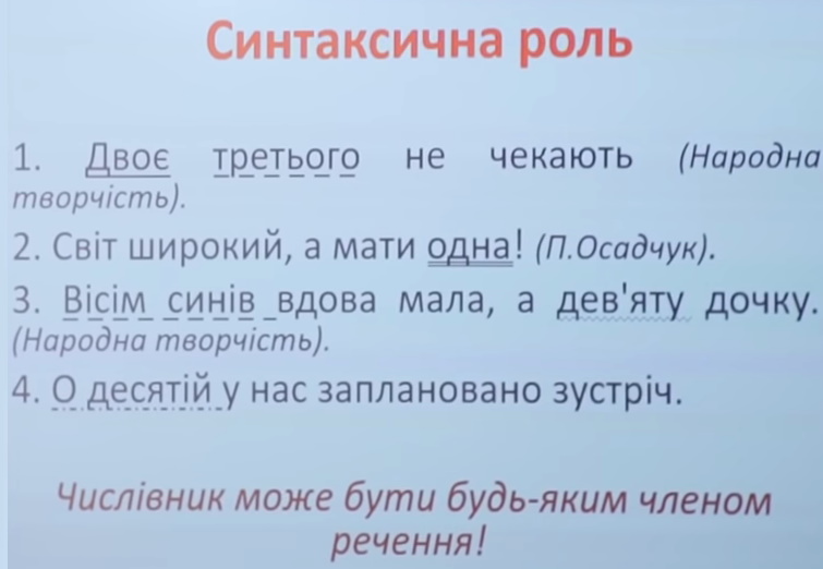 Числівник: загальне значення, морфологічні ознаки, синтаксична роль. 6 клас. Українська мова.