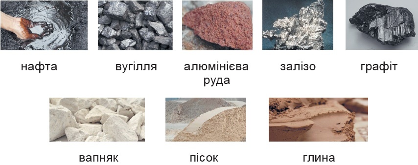 нафта, вугілля, руда, залізо, графіт, вапняк, пісок, глина