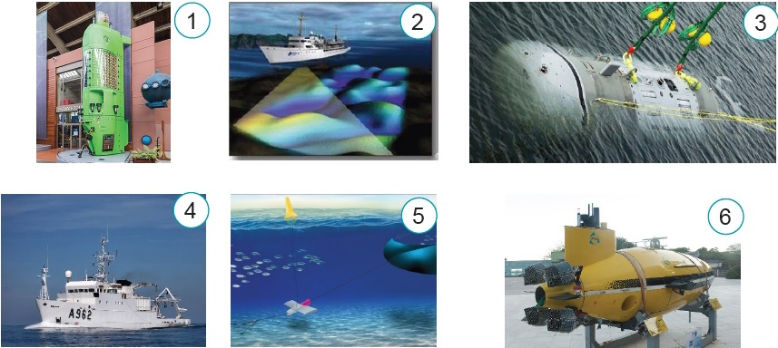 Сучасне обладнання для вивчення океанів