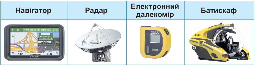 Навігатор, Радар, електронний далекомір, батискаф