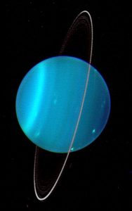 Уран планета
