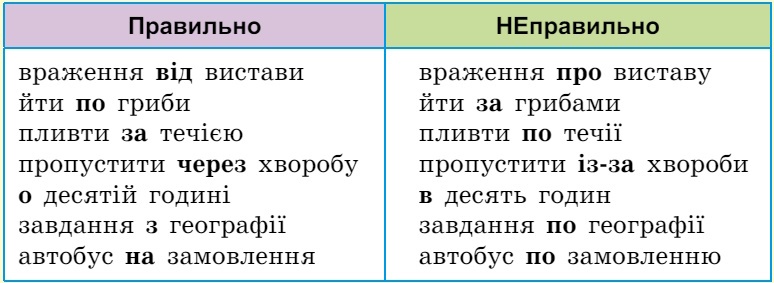 Зайти за книжкою чи по книжку. Як правильно?